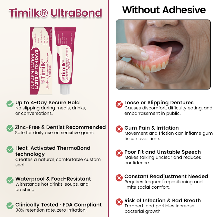 Timilk® UltraBond Premium Denture Adhesive 🔥 FDA Certified (Clinically Proven 4-Day Hold for Secure, Comfortable & Zinc-Free Denture Fit 🦷)🔥