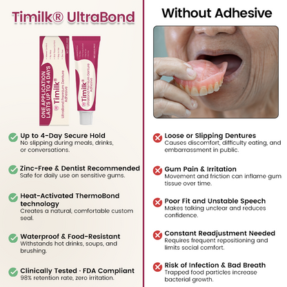 Timilk® UltraBond Premium Denture Adhesive 🔥 FDA Certified (Clinically Proven 4-Day Hold for Secure, Comfortable & Zinc-Free Denture Fit 🦷)🔥