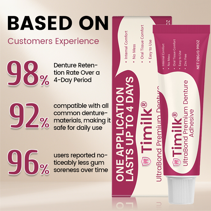Timilk® UltraBond Premium Denture Adhesive 🔥 FDA Certified (Clinically Proven 4-Day Hold for Secure, Comfortable & Zinc-Free Denture Fit 🦷)🔥
