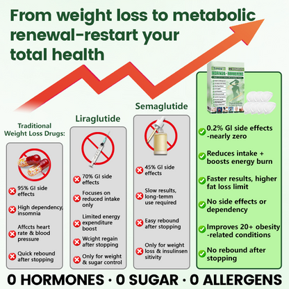 𝑶𝒇𝒇𝒊𝒄𝒊𝒂𝒍 𝑺𝒕𝒐𝒓𝒆  | ☀️☀️𝑻𝒊𝒎𝒊𝒍𝒌®𝑴𝒐𝒓𝒊𝒏𝒈𝗮 · 𝗕𝗲𝗿𝗯𝗲𝗿𝙞𝙣𝙚 × 𝙉𝘼𝐃+𝟏𝟎-𝐢𝐧-𝟏 𝗔𝗱𝘃𝗮𝗻𝗰𝙚𝙙 𝙉𝙖𝙣𝙤 𝙈𝙞𝙘𝙧𝙤𝙣𝙚𝙚𝐝𝐥𝐞 𝐏𝐚𝐭𝙘𝙝 (𝐉𝐮𝐬𝐭 𝐨𝐧𝐜𝐞 𝐚 𝐝𝐚𝐲, 𝐯𝐢𝐬𝐢𝐛𝐥𝐞 𝐜𝐡𝐚𝐧𝐠𝐞𝐬 𝐢𝐧 𝟕 𝐝𝐚𝐲𝐬） ✅ 𝐅𝐨𝐫 𝐨𝐛𝐞𝐬𝐢𝐭𝐲, 🅛🅞🅞🅢🅔 🅢🅚🅘🅝,𝐝𝐢𝐚𝐛𝐞𝐭𝐞𝐬, 𝐬𝐥𝐞𝐞𝐩 𝐚𝐩𝐧𝐞𝐚, 𝐣𝐨𝐢𝐧𝐭 𝐢𝐬𝐬𝐮𝐞𝐬, 𝐚𝐧𝐝 𝐦𝐨𝐫𝐞☀️